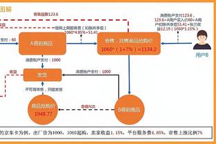 晚邮报：如果率队在欧联走到最后，皮奥利留在米兰的可能性将增加