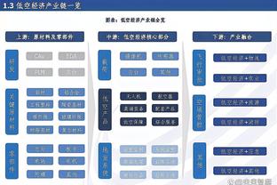 恐怖时刻！快船全队命中率62.3% 有过投篮的球员命中率都达50%+