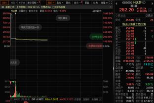 米体：夸德拉多或伤缺3个月 国米准备冬窗签布坎南、南德斯或贾洛